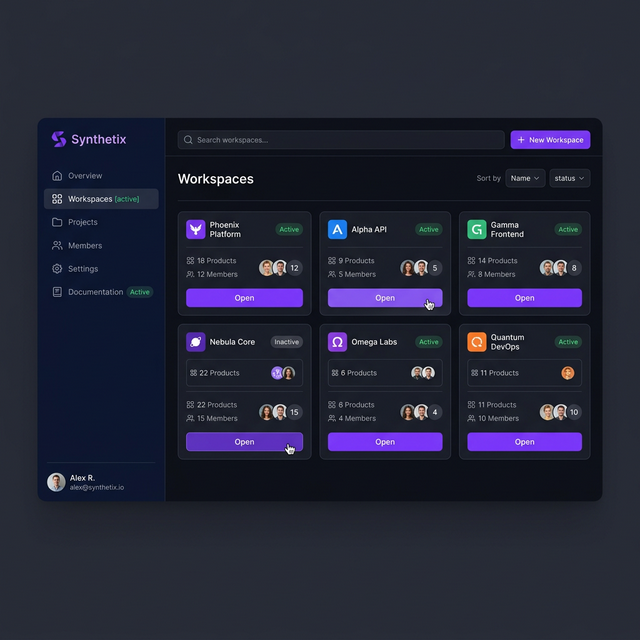 Product overview dashboard showing request count, success rate, latency, and error metrics